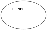 ����: ������