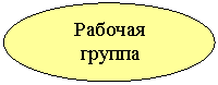 ����: ������� ������