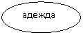 Овал: адежда