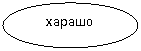 Овал: харашо