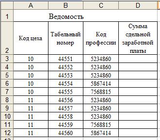 Табельный Номер Магазина