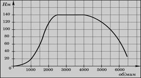 6C8EC7C960A2A0224376E12BAD6BFEE4/img1.png
