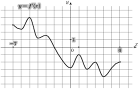task-4/ps/task-4.11