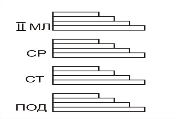 C:\Users\Tatyana\Desktop\Graphic1.JPG