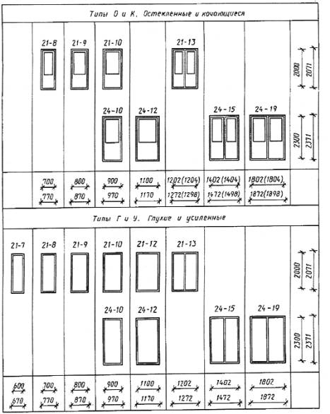 http://www.vashdom.ru/gost/6629-88/image002.jpg