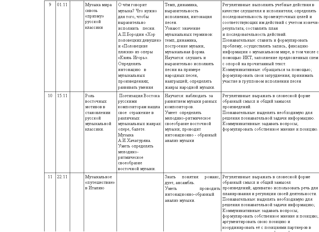 �������: