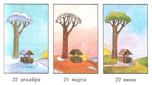 Seasons_6a