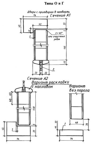 http://www.vashdom.ru/gost/6629-88/image010.jpg