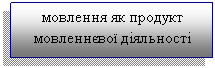 �������: �������� �� ������� ���������� ��������