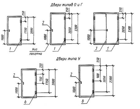 http://www.vashdom.ru/gost/6629-88/image026.jpg