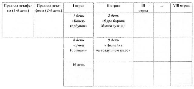 http://vashechudo.ru/images/ris3.jpg