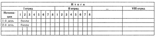 http://vashechudo.ru/images/ris4.jpg