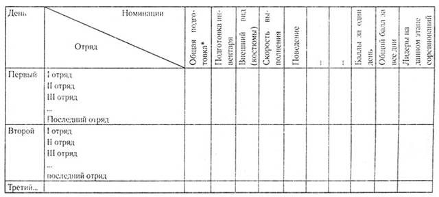 http://vashechudo.ru/images/ris5.jpg