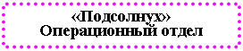 �������: «���������»

������������ �����

