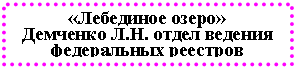 Подпись: «Лебединое озеро»
отдел ведения федеральных реестров