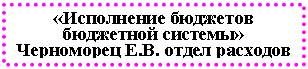 �������: «���������� �������� <a title=