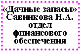 Подпись: «Дачные запасы»
отдел финансового обеспечения
