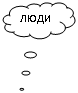 Выноска-облако: ЛЮДИ