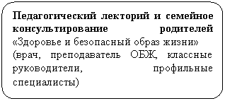 ����-�����: �������������� �������: �������������� �������� � �������� ���������������� ��������� «�����-��� � ���������� ����� �����»

(����, ������������� ���, �������� ��-����������, ���������� �����������)

