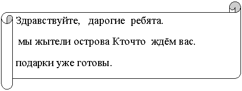 �������������� ������: ������������, ������� ������.

 �� ������ ������� ������ ��� ���. 

������� ��� ������. 

 

