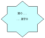 8-конечная звезда: но…
…ито