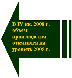 ���������������: