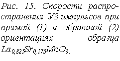�������: