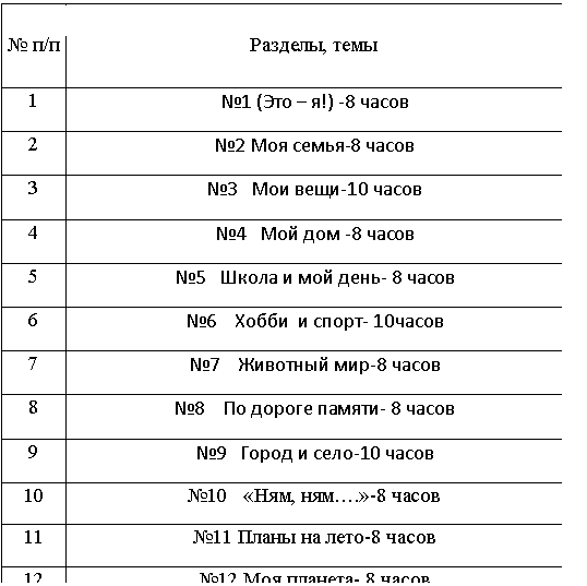 Подпись: