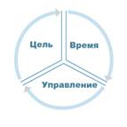 C:\Users\���������\Pictures\2015-04-08 15-38-48 �������� ������.png