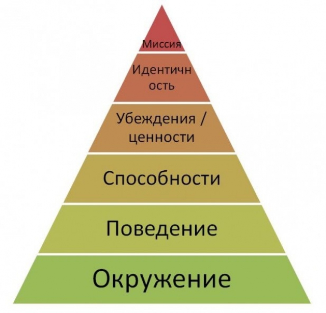 http://up-obr.ru/images/cms/thumbs/a1e49e504f85c28653ae06771ac41e26cb397618/1317209_900_640_auto_jpg.jpg
