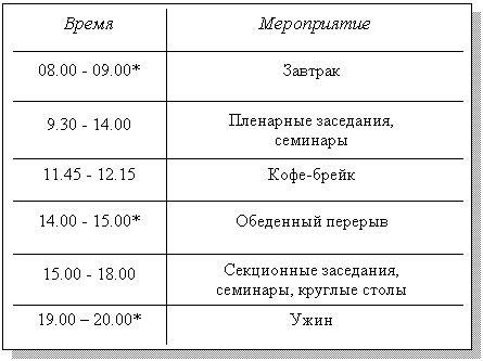 �������: