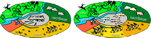 ��������: D:\ae-dmit.ru\img\img_history_01\03\society.gif