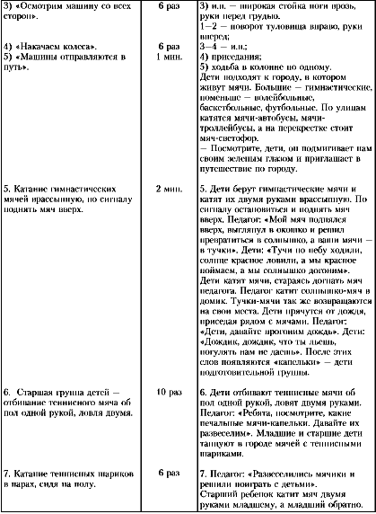 http://dob.1september.ru/2006/05/20.gif