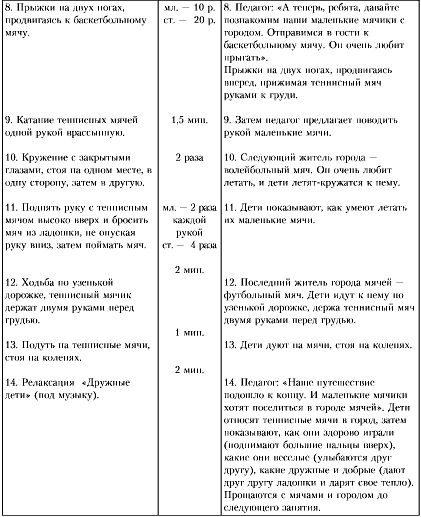 http://dob.1september.ru/2006/05/21.gif