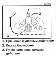 �������� � ������. ������ Makita, BOSCH, HITACHI, SKIL, Rebir, ��������� - ����������, 5