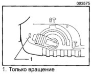 ������ ��������. ������ Makita, BOSCH, HITACHI, SKIL, Rebir, ��������� - ����������, 5