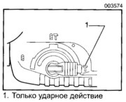������ ����. ������ Makita, BOSCH, HITACHI, SKIL, Rebir, ��������� - ����������, 5