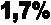 1,7%