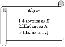 �������������� ������: ����



1.��������� �

2.

3.�������� �

