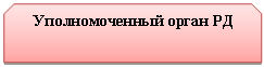 ���������������: �������������� ����� ��