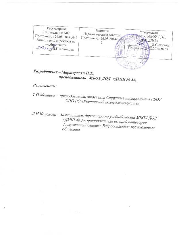 C:\Users\Муз\Pictures\2014-10-17 варврар\варврар 001.jpg