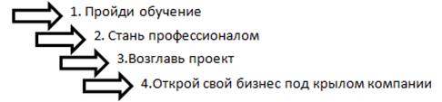 D:\Мои документы\Рабочий стол\1.png