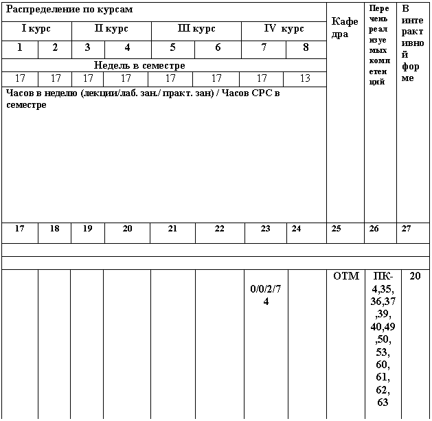�������: