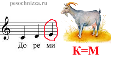 C:\Users\��������\Desktop\rebus-dlya-detej-tsvety-7.png