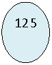 ����: 125