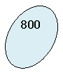 Овал: 800