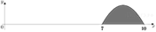 http://mathb.reshuege.ru/get_file?id=15706
