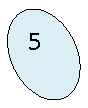 Овал: 5