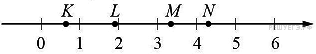 http://mathb.reshuege.ru/get_file?id=16638