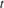 http://reshuege.ru/formula/e3/e358efa489f58062f10dd7316b65649ep.png